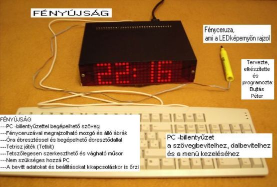 Fényújság fényceruzával, billentyűzettel, tetrisszel, órával, ébresztéssel, dallamgenerátorral, felhasználóbarát menürendszerrel: