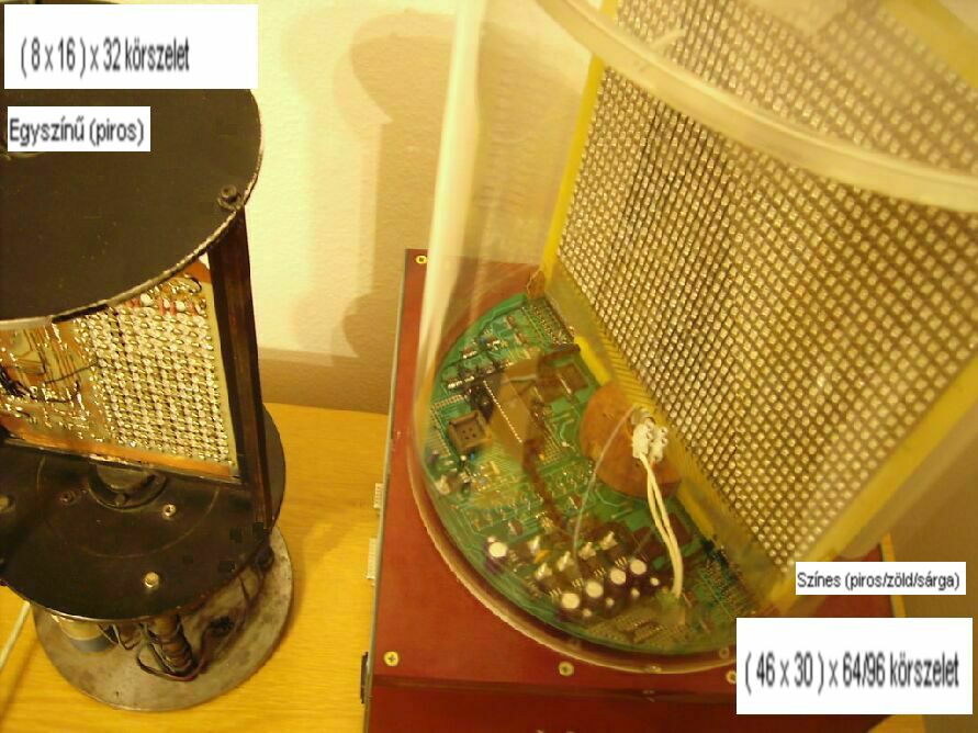 3D megjelenítő készülékem (& szabadalmam)